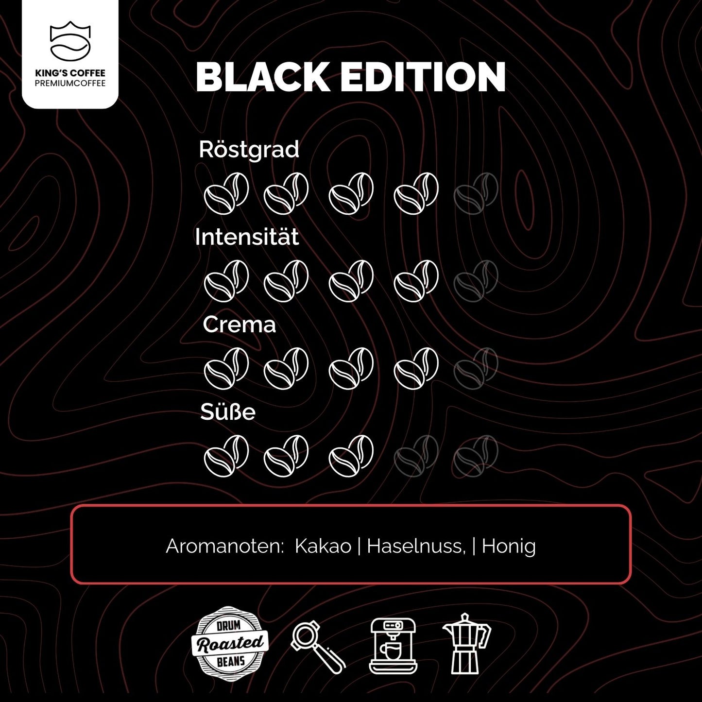 Black Edition - Der Ausdrucksstarke