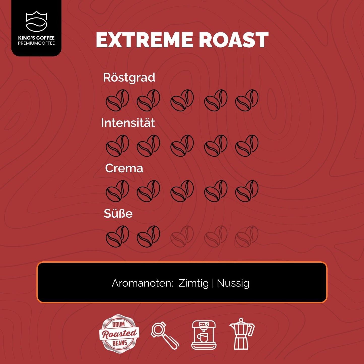 Extreme Roast - Der Intensive