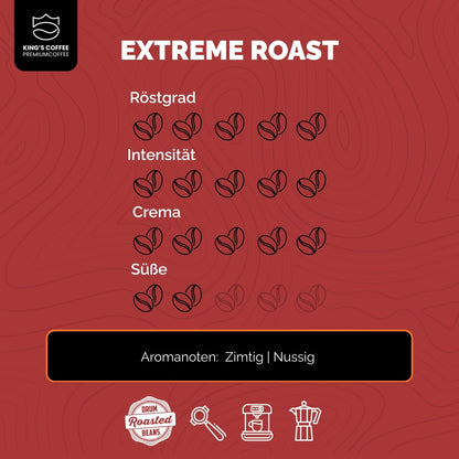 Extreme Roast - Der Intensive