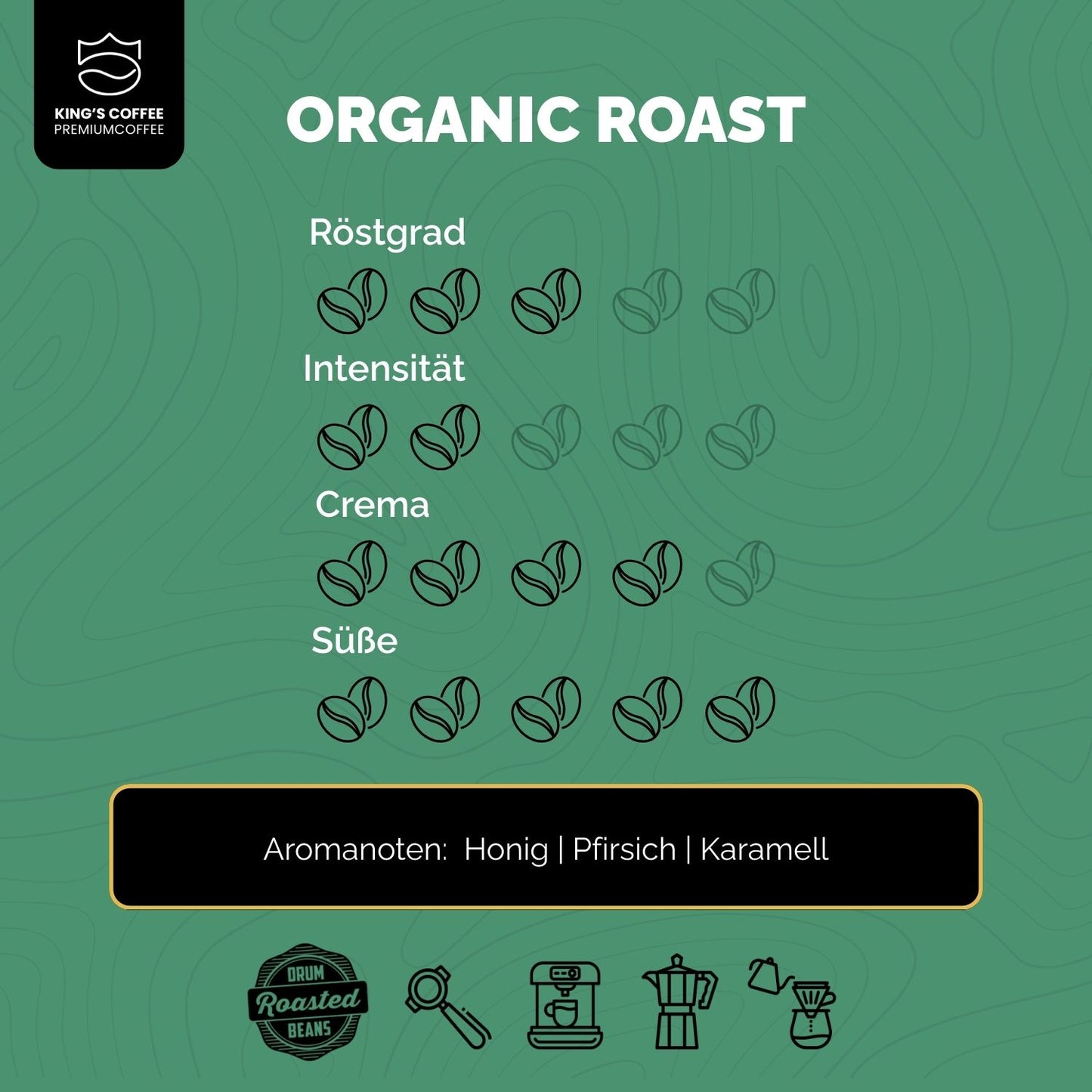 Organic Roast - Der Vollmundige
