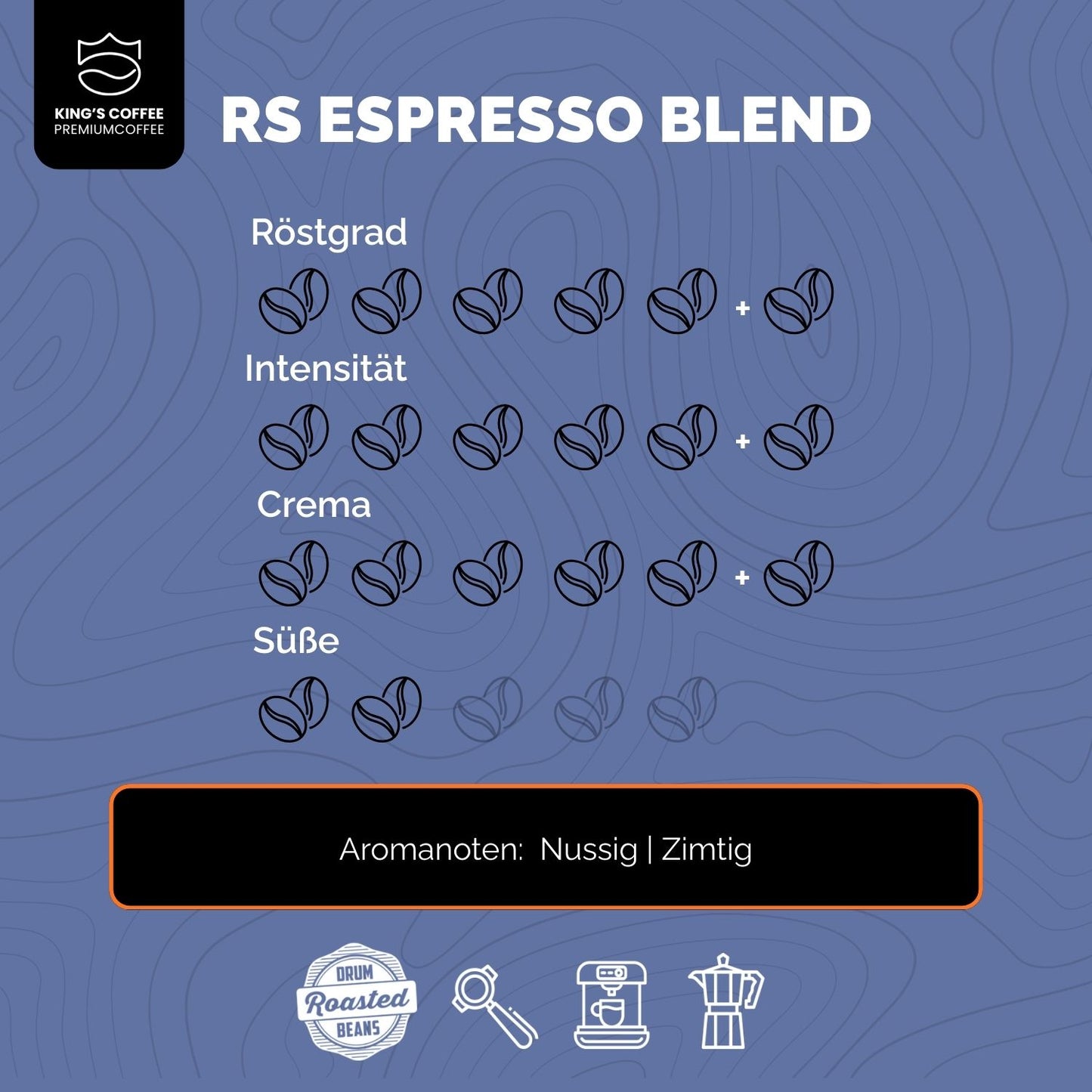 Rs Espresso Blend - Der Power Espresso