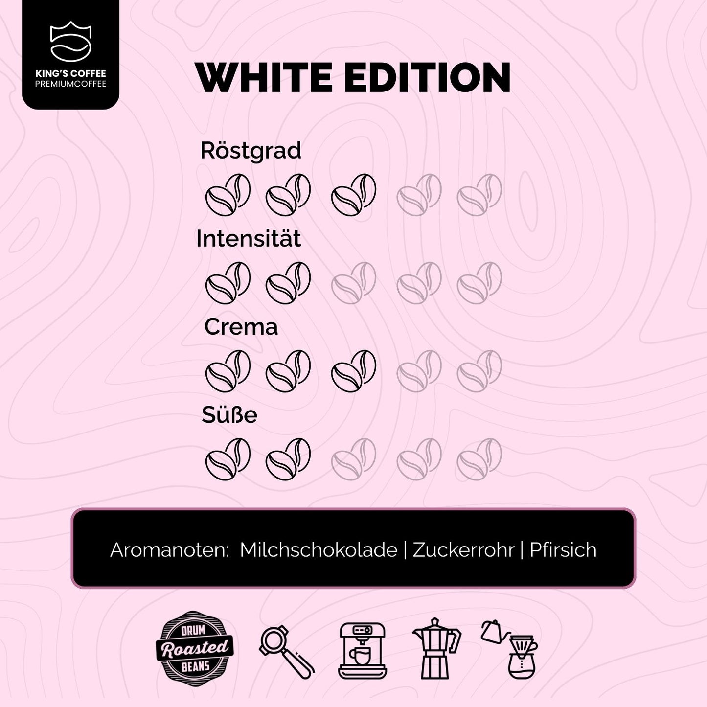 White Edition - Der Milde